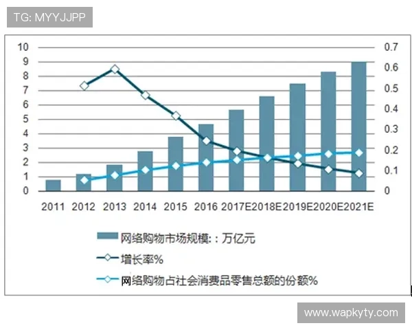 关注开云官网新闻获取最新产品发布与时尚潮流趋势分析